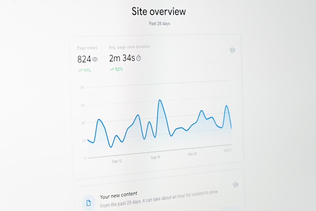 Google Site overview analytics for a blog.
